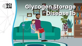 Understanding Glycogen Storage Disease Type 1b and its impacts [upl. by Raman]