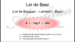 Lei de Bouguer  Lambert  Beer Lei de Beer [upl. by Corinna]