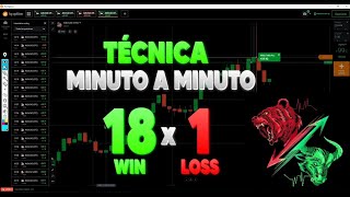 TIENES QUE PROBARLO YA 👀✅ EL MEJOR INDICADOR DE OPCIONES BINARIAS 2022  IQ OPTION GRATIS [upl. by Yrannav41]