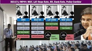 Monetary Policy4 MSF LAFRepo Rate RR Bank Rate Policy Corridor Liquidity Injection [upl. by Lytle]