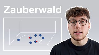 Zauberwald  SPORT SPIELE zum AUFWÄRMEN [upl. by Messere562]