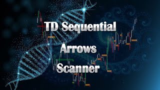 Demarks TD Sequential Combo Arrows and Scanner Dashboard Indicators Explained MT4 Abiroid [upl. by Adlai]