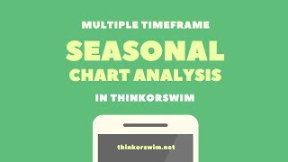 Seasonality Tutorial  How to Use Seasonal Charts in ThinkOrSwim [upl. by Zohar]