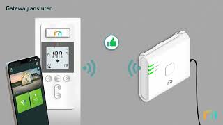 Unisenza Plus  så ansluter du din Yali Plus elradiator [upl. by Akeyla]