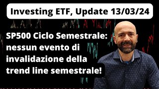 ETF Investing 130324 Trend Line Semestrale ancora intatta [upl. by Ferne420]