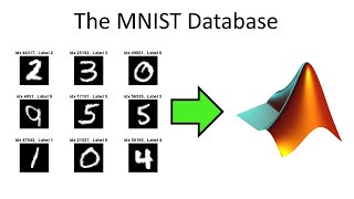 The MNIST Database [upl. by Barbey]