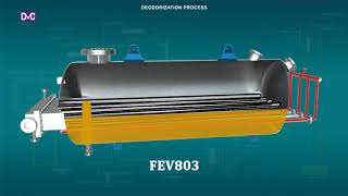 EdibleVegetableCooking Oil Deodorization Process [upl. by Ardath]