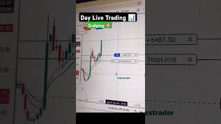 Scalping 🎯  Day Live Trading 📊 scalping trading shorts [upl. by Bartholomew491]