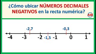 📌 Ubicar DECIMALES NEGATIVOS en la RECTA NUMÉRICA 💪  Super fácil [upl. by Foulk]