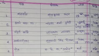 12th Hindi writer and chapter याद करने का funny trick  Class 12th Hindi Funny trick Bihar Board [upl. by Arutek]