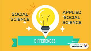 social science chart on Our Government  teaching subject  sst class 6 10 [upl. by Cyrus]