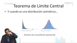 TEOREMA LÍMITE CENTRALNEM MATEMÁTICACLASE N°39 [upl. by Semela753]