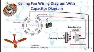 Ceiling Fan Connection of Three Wire with Capacitor  Ceiling Fan Running and Starting wire [upl. by Ylehsa220]