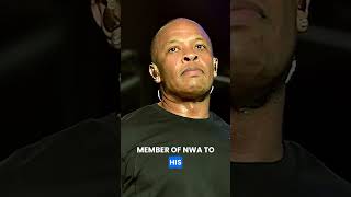 Dr Dre │ a Legacy of Triumph [upl. by Solange]