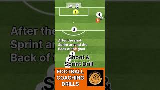 SHOOT and SPRINT Football Drill  U6 U7 U8 U9 Shooting Soccer Drill soccer soccertraining [upl. by Cooley]