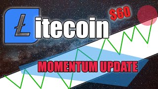 LITECOIN Momentum amp LTC Higher Highs [upl. by Jori]