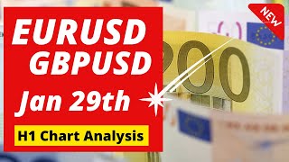 EURUSD and GBP USD Daily Analysis for January 29 2024 [upl. by Kcinimod371]