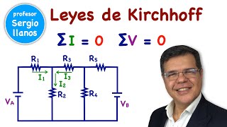 Leyes de Kirchhoff Solución de un Circuito [upl. by Ariamo912]