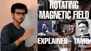 Rotating Magnetic Field  Tamil  RMF [upl. by Hildegard]