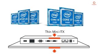 congatecs Single Board Computers offer a rich industrial feature set for embedded applications [upl. by Pudens345]