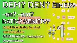 DEM DEN EINES  Deklinacja rodzajnik i przymiotnik Gramatyka niemiecka ĆWICZENIA A2 odc 1 [upl. by Ause566]