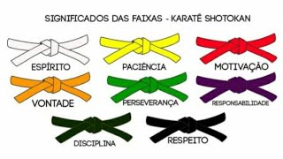 O sistema de graduação de faixas do Karatê Shotokan [upl. by Anailuig]