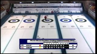 CURLING WMDCC 2012  QUALIFIER 14 FINALS EST vs DEN  HIGHLIGHTS [upl. by Yslehc]