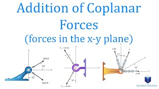 Resultant of non  concurrent force system PART 1 [upl. by Joaquin]