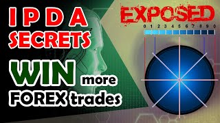 How To Win More Forex Trades with IPDA Secret the AMAZING IPDA Price Delivery Secret [upl. by Munford]