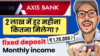 Axis Bank Fixed Deposit Rates 2024 Explained [upl. by Lardner369]