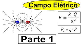 GRINGS  Aula 8  Física Elétrica  Campo Elétrico [upl. by Mook]