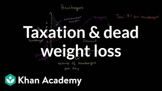 Taxation and dead weight loss  Microeconomics  Khan Academy [upl. by Arbmat188]