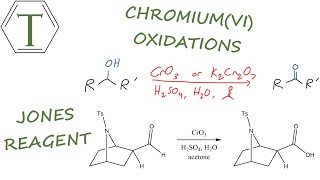 Jones Oxidation  Named Reactions  Organic Chemistry Lessons [upl. by Giliana]