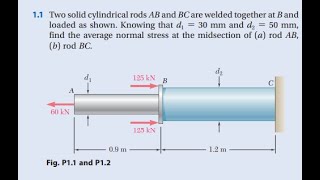 Strength of Materials Problem 11 [upl. by Eduam]