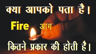 Types of Fires and Extinguishing Agents आग के प्रकार [upl. by Lyret941]