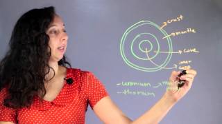 How Do Radioactive Isotopes Add to Earths Heat  Chemistry Concepts [upl. by Cyler]