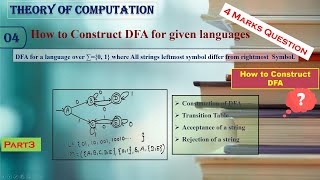 Algebra I Translating Words Into Symbols Level 1 of 2  Operators Formulas [upl. by Ibrik]