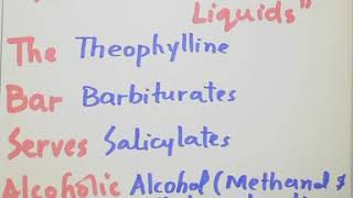 Indications of Dialysis in Drugs Overdoses Mnemonic [upl. by Georgeta313]