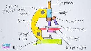 How To Draw A Microscope 🔬 [upl. by Nigam]