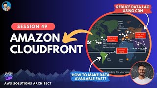 AWS CloudFront  Amazon CloudFront  Content Delivery Network  OAI  Visual Explanations [upl. by Ewnihc]