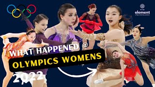 WHAT HAPPENED  THE BEIJING 2022 OLYMPIC LADIES EVENT [upl. by Oznecniv]