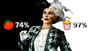 Cruella An Overedited Rant [upl. by Marx]