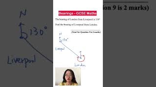 BearingsGCSE maths｜math trick [upl. by Onirotciv]