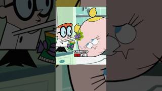 💀🎀 Recap dexters laboratory [upl. by Lyrahs499]