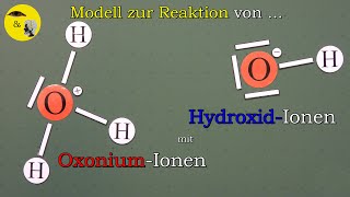 Oxonium amp HydroxidIonen Modell zur Reaktion [upl. by Andris]