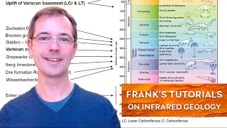 Introduction to the Paleozoic geology of the Western Harz  Frank’s tutorials [upl. by Ludly]