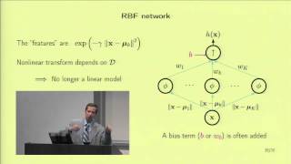 Lecture 16  Radial Basis Functions [upl. by Jehovah]