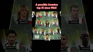 A possible Juventus top XI since 90s football worldcup soccer fifa euro2024 [upl. by Atirrehs286]