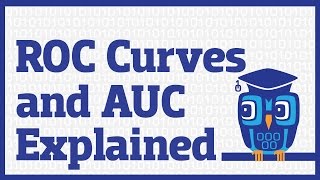 ROC Curves and Area Under the Curve AUC Explained [upl. by Photima]