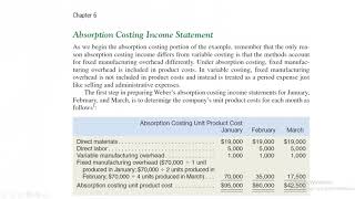 Casharka 4aad Absorption Costing Income Statement Chapter 6 Managerial Acc [upl. by Gerdi]